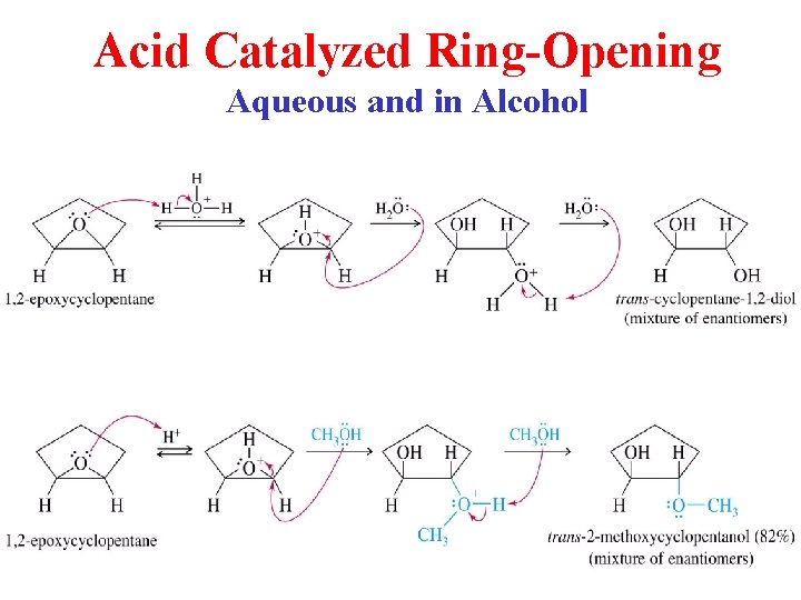 Acid Catalyzed Ring-Opening Aqueous and in Alcohol 