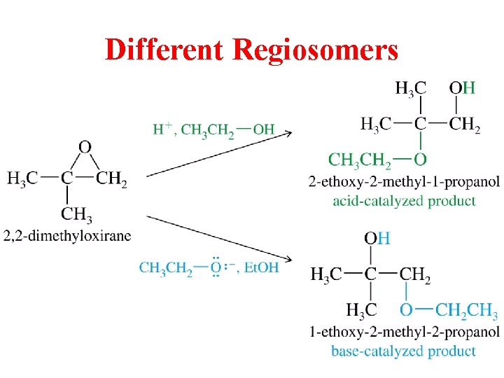Different Regiosomers 