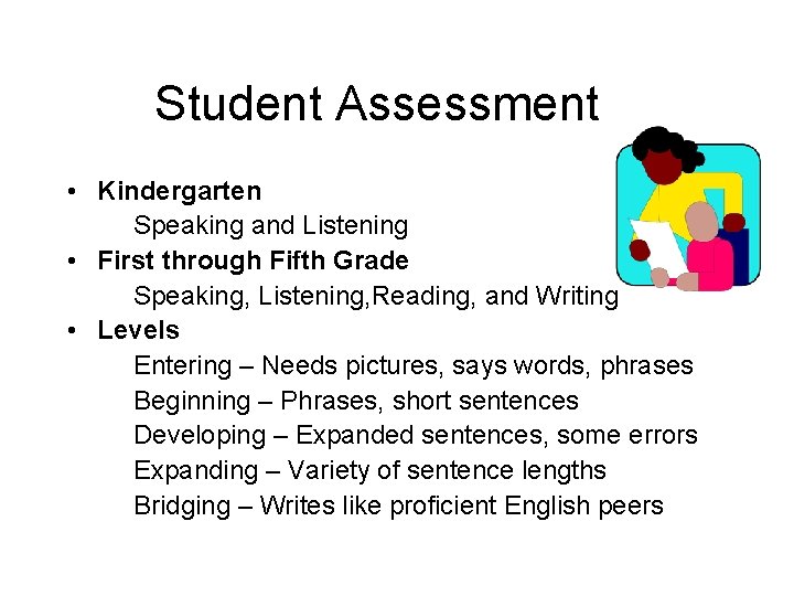 Student Assessment • Kindergarten Speaking and Listening • First through Fifth Grade Speaking, Listening,