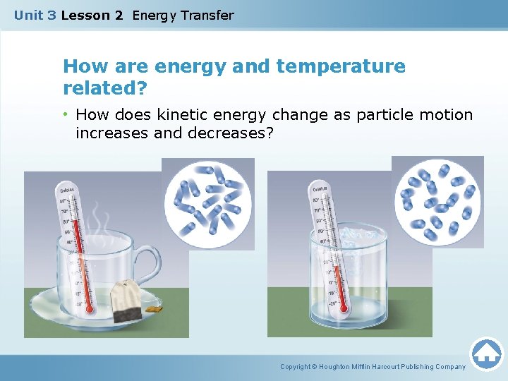 Unit 3 Lesson 2 Energy Transfer How are energy and temperature related? • How