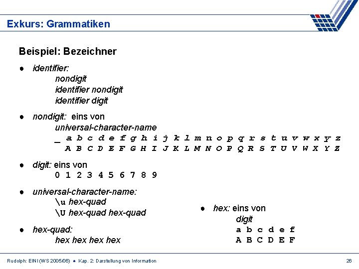 Exkurs: Grammatiken Beispiel: Bezeichner ● identifier: nondigit identifier digit ● nondigit: eins von universal-character-name
