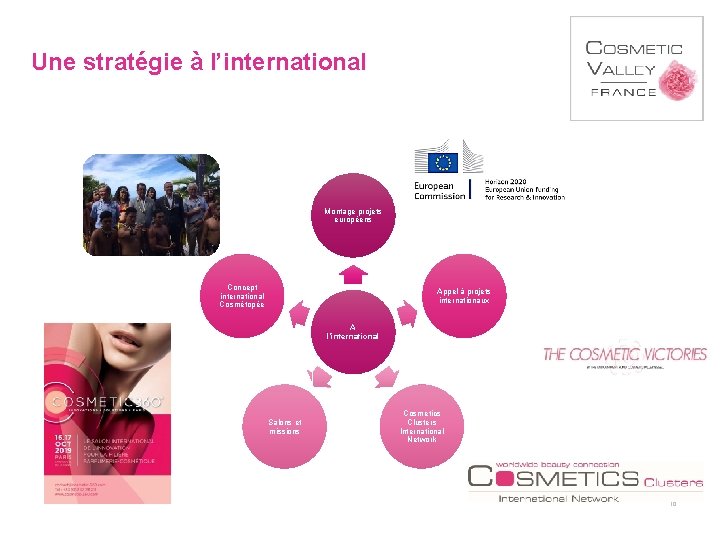 Une stratégie à l’international Montage projets européens Concept international Cosmétopée Appel à projets internationaux