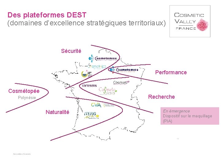 Des plateformes DEST (domaines d’excellence stratégiques territoriaux) Sécurité Performance Cosmétopée Recherche Polynésie Naturalité En