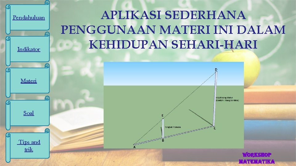 Pendahuluan Indikator APLIKASI SEDERHANA PENGGUNAAN MATERI INI DALAM KEHIDUPAN SEHARI-HARI Materi Soal Tips and