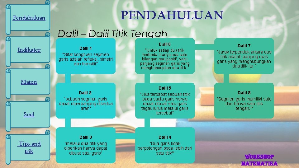 PENDAHULUAN Pendahuluan Dalil – Dalil Titik Tengah Indikator Dalil 1 “Sifat kongruen segmen garis