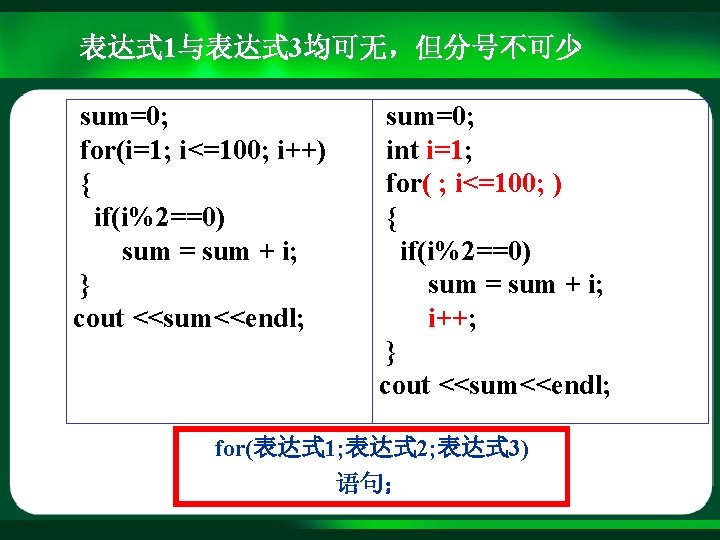 表达式 1与表达式 3均可无，但分号不可少 sum=0; for(i=1; i<=100; i++) { if(i%2==0) sum = sum + i;