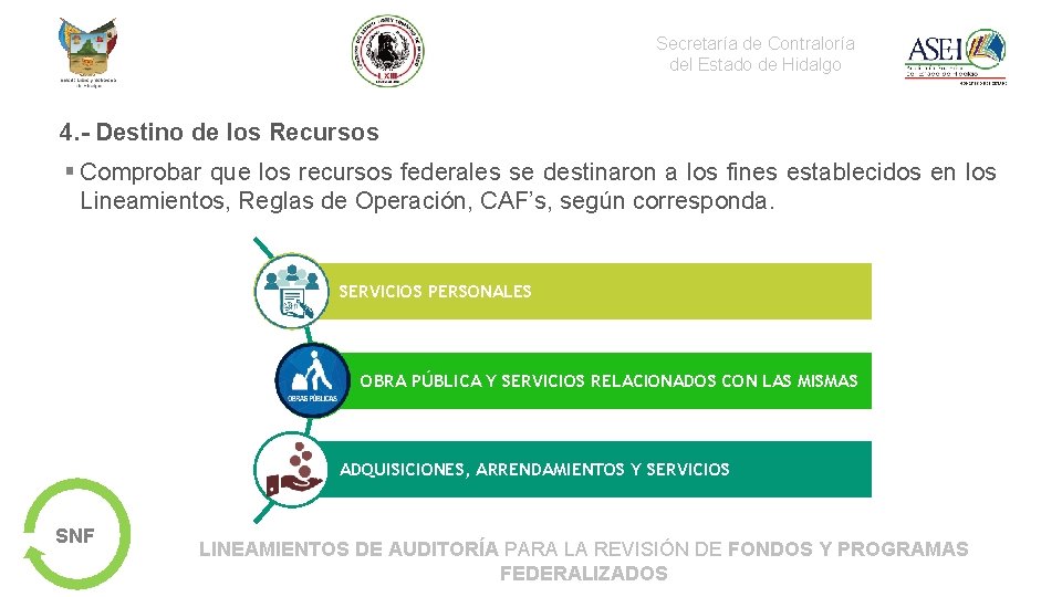 Secretaría de Contraloría del Estado de Hidalgo 4. - Destino de los Recursos §