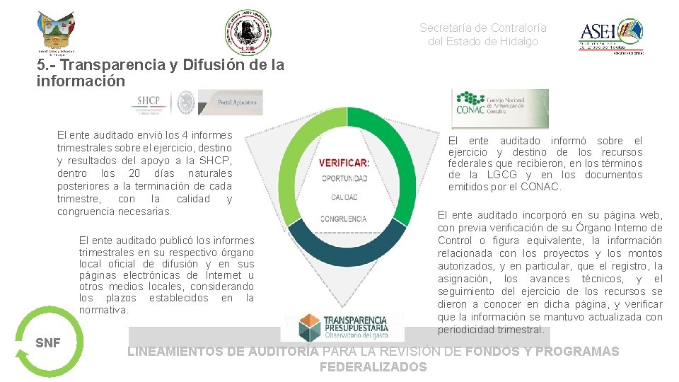 Secretaría de Contraloría del Estado de Hidalgo 5. - Transparencia y Difusión de la