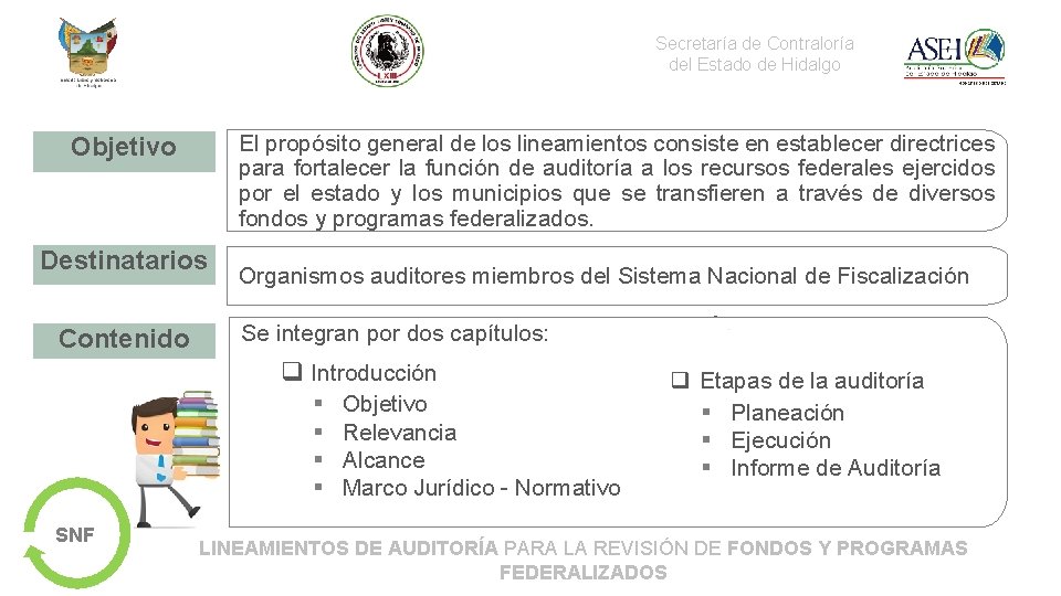 Secretaría de Contraloría del Estado de Hidalgo El propósito general de los lineamientos consiste