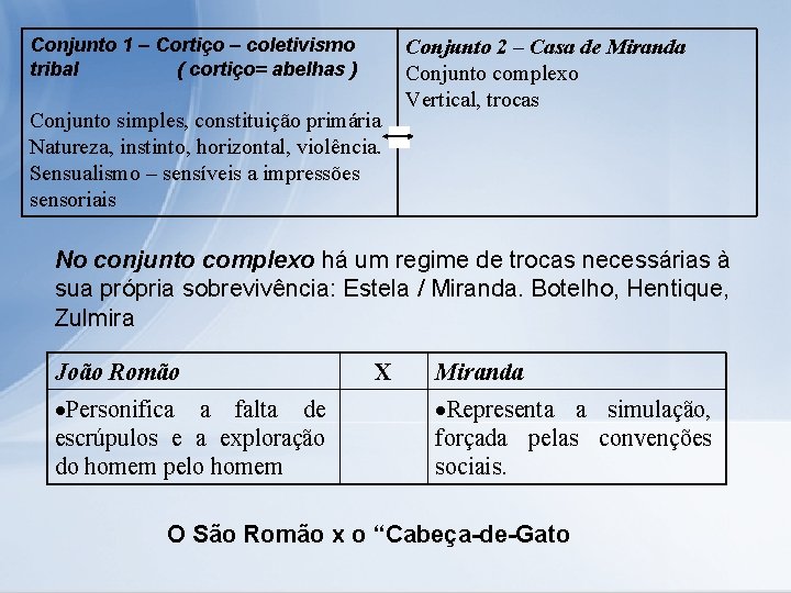 Conjunto 1 – Cortiço – coletivismo tribal ( cortiço= abelhas ) Conjunto simples, constituição