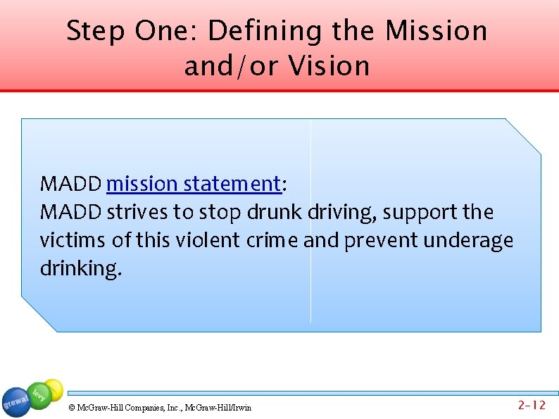 Step One: Defining the Mission and/or Vision MADD mission statement: MADD strives to stop