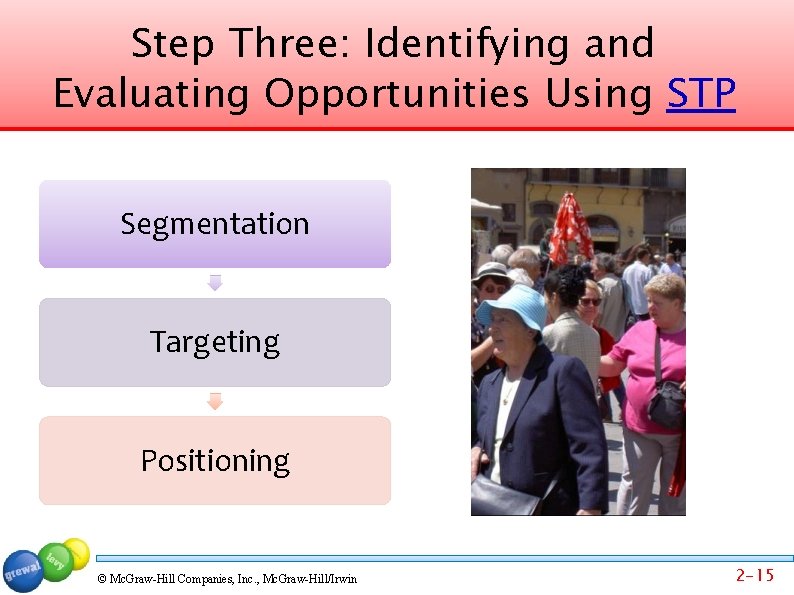 Step Three: Identifying and Evaluating Opportunities Using STP Segmentation Targeting Positioning © Mc. Graw-Hill