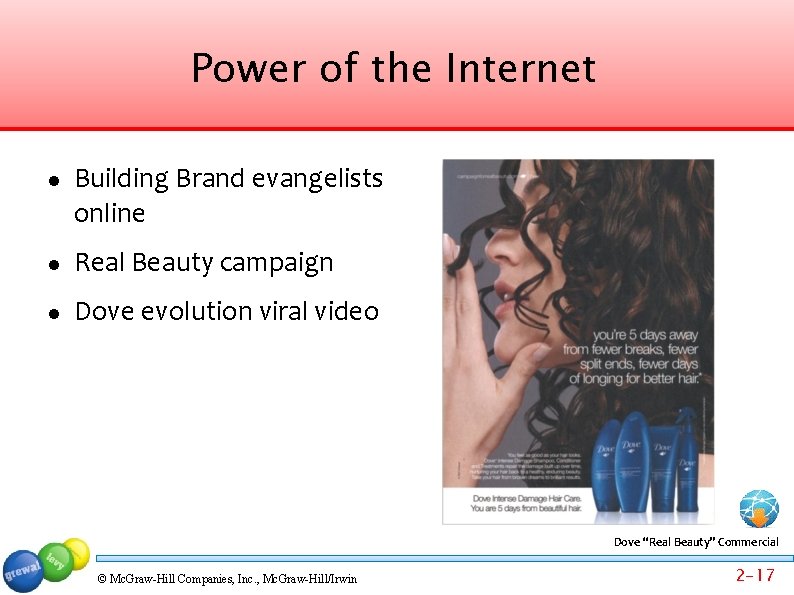 Power of the Internet Building Brand evangelists online Real Beauty campaign Dove evolution viral
