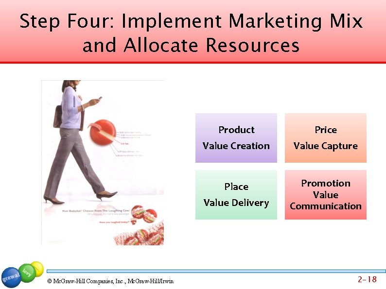 Step Four: Implement Marketing Mix and Allocate Resources Product Value Creation Price Value Capture