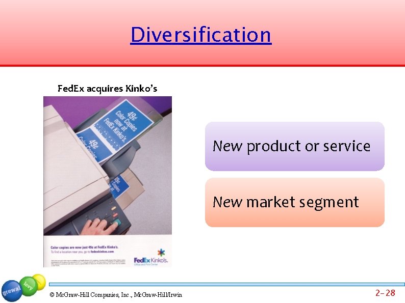 Diversification Fed. Ex acquires Kinko’s New product or service New market segment © Mc.
