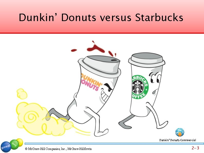 Dunkin’ Donuts versus Starbucks Dunkin’ Donuts Commercial © Mc. Graw-Hill Companies, Inc. , Mc.