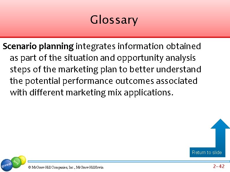 Glossary Scenario planning integrates information obtained as part of the situation and opportunity analysis