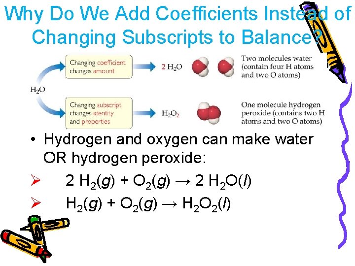 Why Do We Add Coefficients Instead of Changing Subscripts to Balance? • Hydrogen and