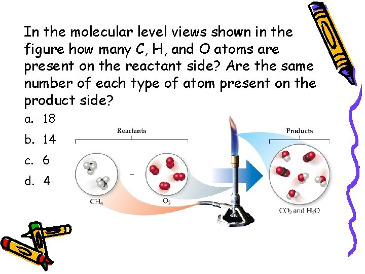 In the molecular level views shown in the figure how many C, H, and