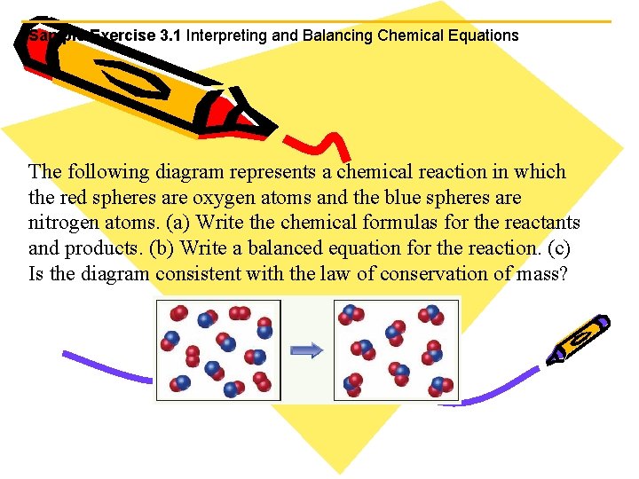 Sample Exercise 3. 1 Interpreting and Balancing Chemical Equations The following diagram represents a