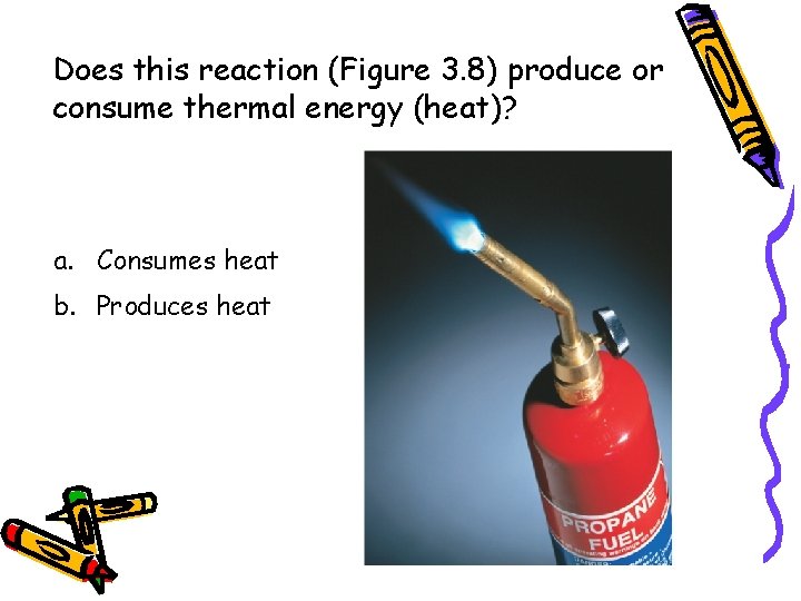 Does this reaction (Figure 3. 8) produce or consume thermal energy (heat)? a. Consumes