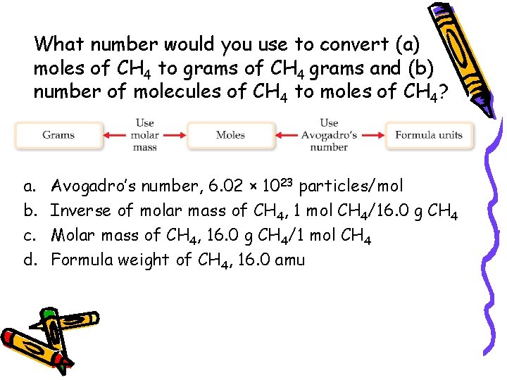 What number would you use to convert (a) moles of CH 4 to grams