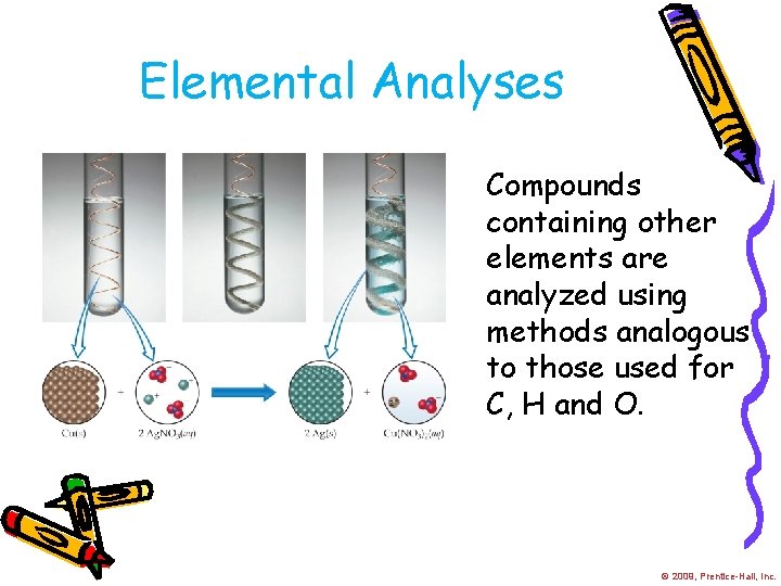 Elemental Analyses Compounds containing other elements are analyzed using methods analogous to those used