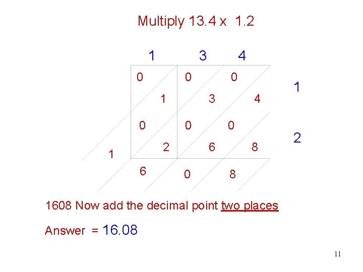 Multiply 13. 4 x 1. 2 1 3 0 0 1 0 6 0