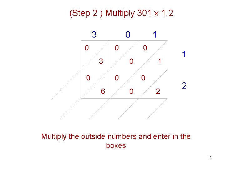 (Step 2 ) Multiply 301 x 1. 2 3 0 0 0 0 6