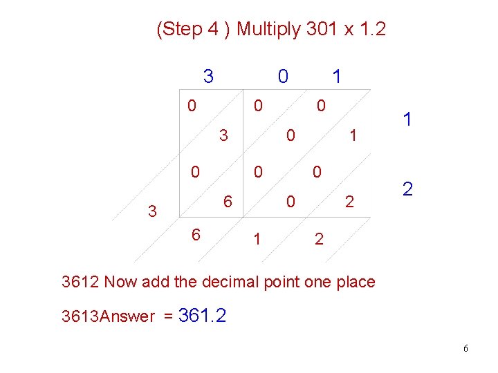 (Step 4 ) Multiply 301 x 1. 2 3 0 0 0 0 6