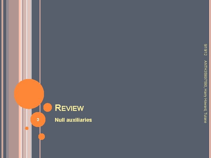 9/19/12 3 Null auxiliaries ANTH 3590/7590, Harry Howard, Tulane REVIEW 