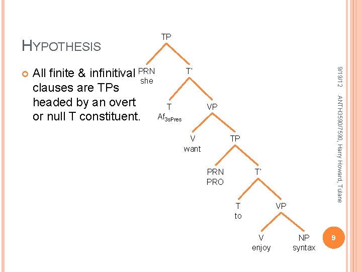 HYPOTHESIS T’ ANTH 3590/7590, Harry Howard, Tulane All finite & infinitival PRN she clauses