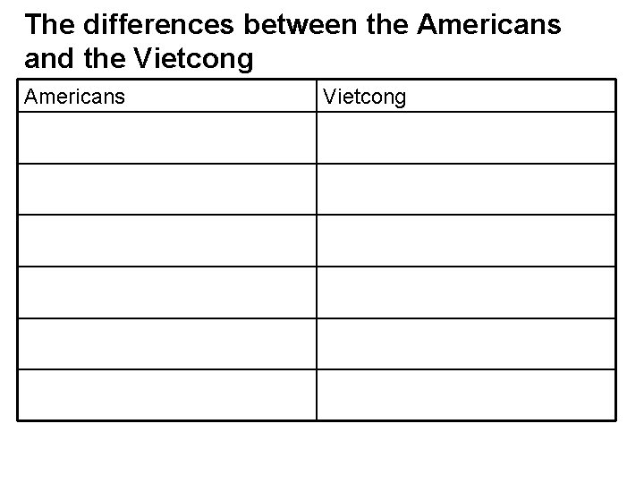 The differences between the Americans and the Vietcong Americans Vietcong 