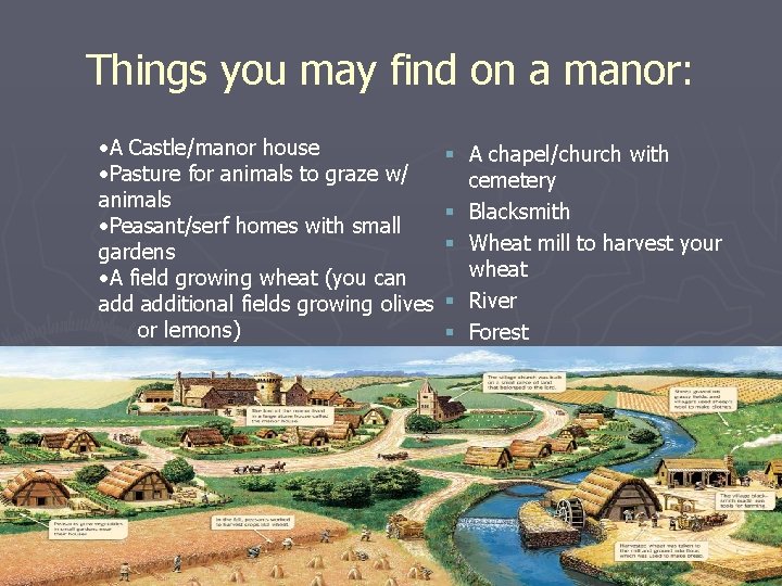 Things you may find on a manor: • A Castle/manor house • Pasture for Things you may find on a manor: • A Castle/manor house • Pasture for