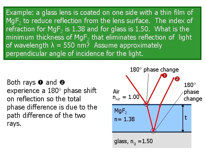 Example: a glass lens is coated on one side with a thin film of