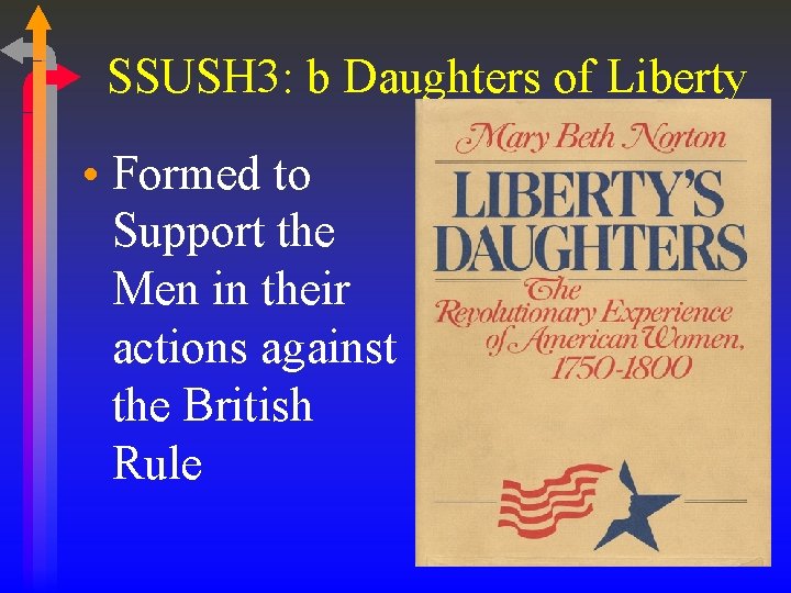SSUSH 3: b Daughters of Liberty • Formed to Support the Men in their SSUSH 3: b Daughters of Liberty • Formed to Support the Men in their