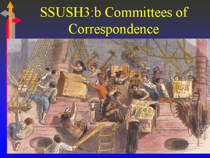 SSUSH 3: b Committees of Correspondence SSUSH 3: b Committees of Correspondence