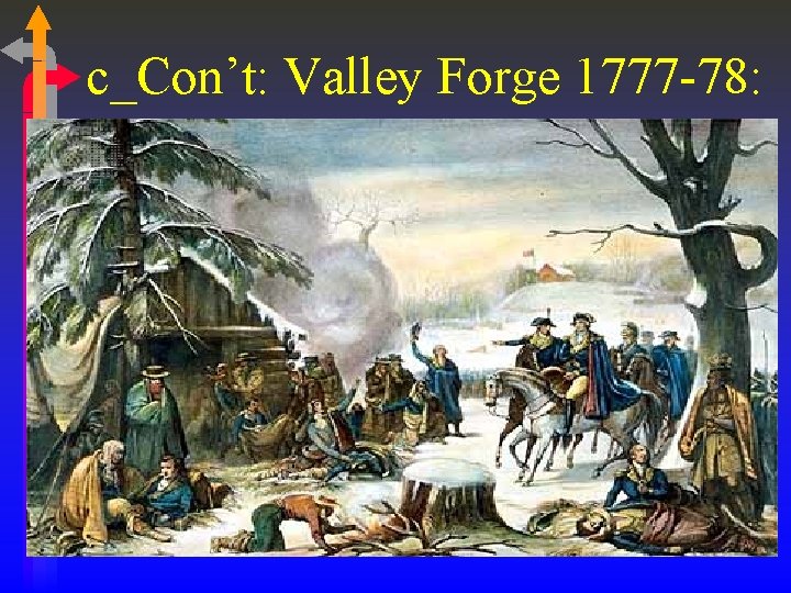 c_Con’t: Valley Forge 1777 -78: c_Con’t: Valley Forge 1777 -78: