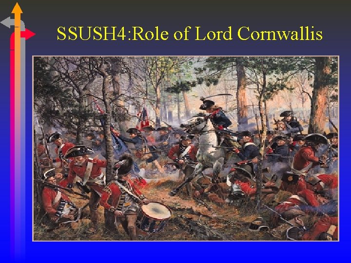 SSUSH 4: Role of Lord Cornwallis SSUSH 4: Role of Lord Cornwallis
