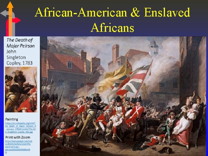 African-American & Enslaved Africans African-American & Enslaved Africans