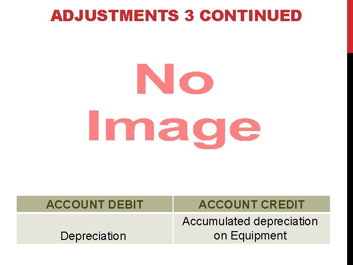 ADJUSTMENTS 3 CONTINUED ACCOUNT DEBIT Depreciation ACCOUNT CREDIT Accumulated depreciation on Equipment 