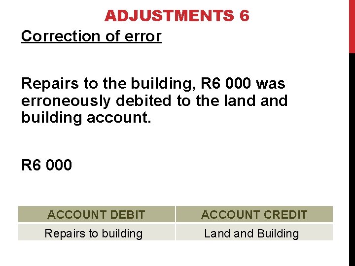 ADJUSTMENTS 6 Correction of error Repairs to the building, R 6 000 was erroneously