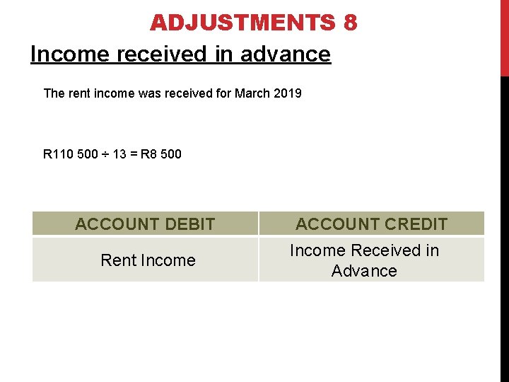 ADJUSTMENTS 8 Income received in advance The rent income was received for March 2019