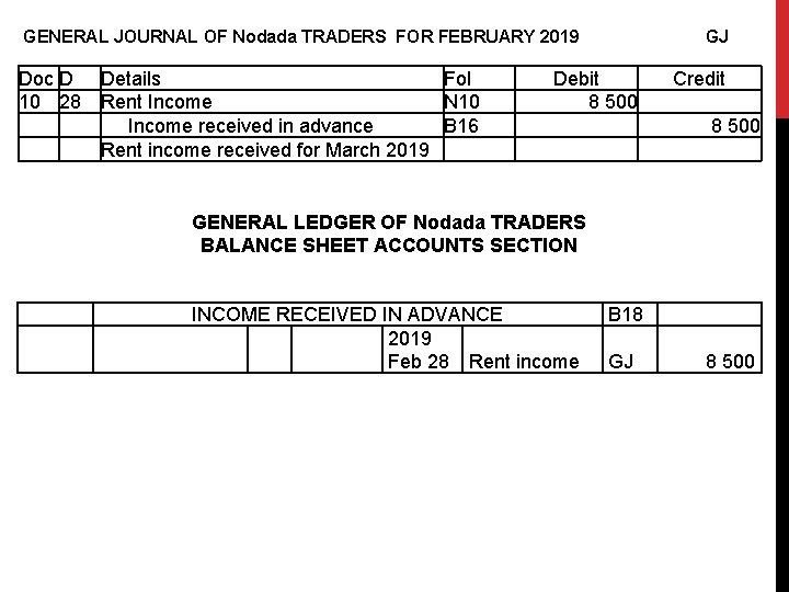 GENERAL JOURNAL OF Nodada TRADERS FOR FEBRUARY 2019 GJ Doc D 10 28 Details