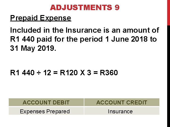 ADJUSTMENTS 9 Prepaid Expense Included in the Insurance is an amount of R 1