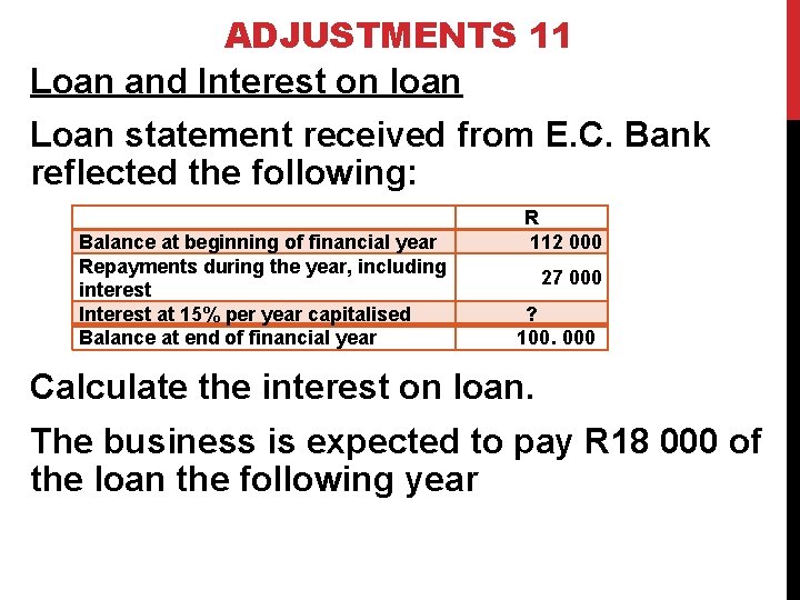 ADJUSTMENTS 11 Loan and Interest on loan Loan statement received from E. C. Bank