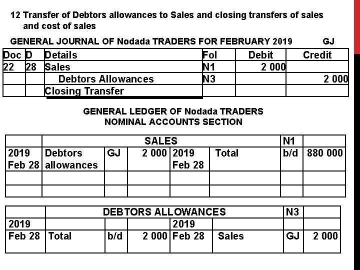 12 Transfer of Debtors allowances to Sales and closing transfers of sales and cost