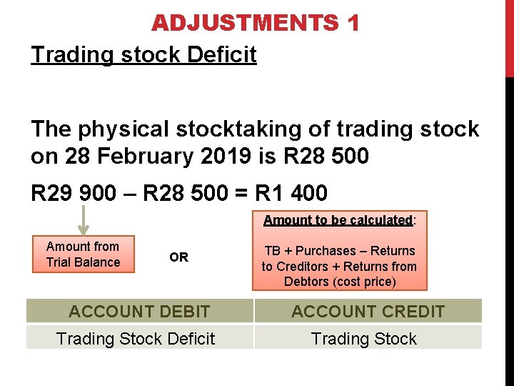 ADJUSTMENTS 1 Trading stock Deficit The physical stocktaking of trading stock on 28 February