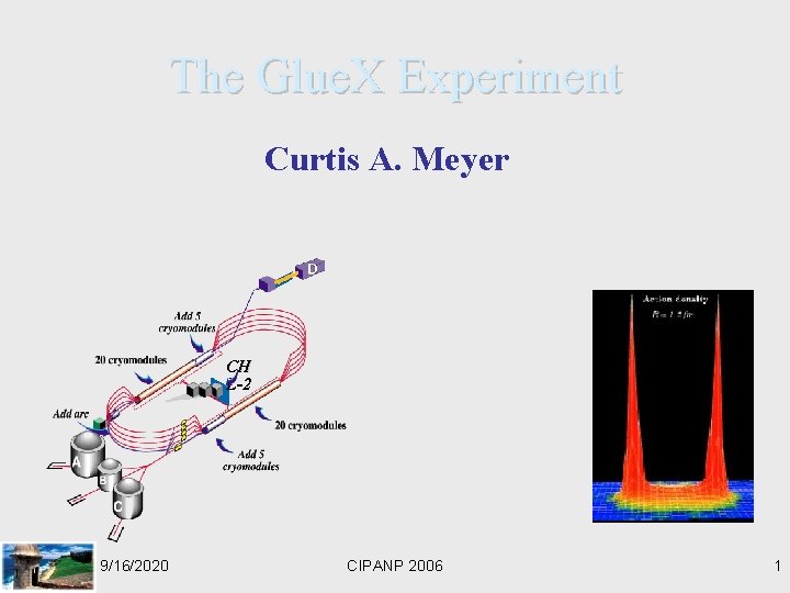The Glue. X Experiment Curtis A. Meyer CH L-2 9/16/2020 CIPANP 2006 1 