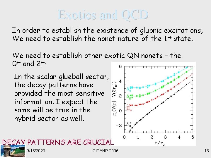 Exotics and QCD In order to establish the existence of gluonic excitations, We need